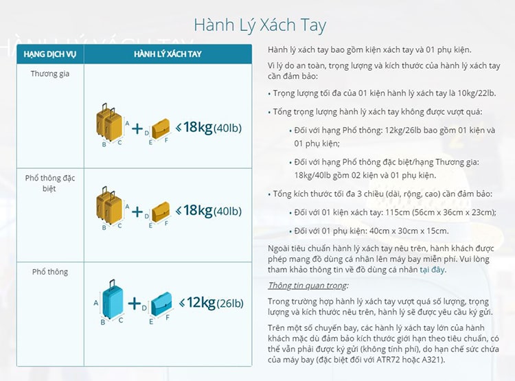 Quy định hành lý xách tay