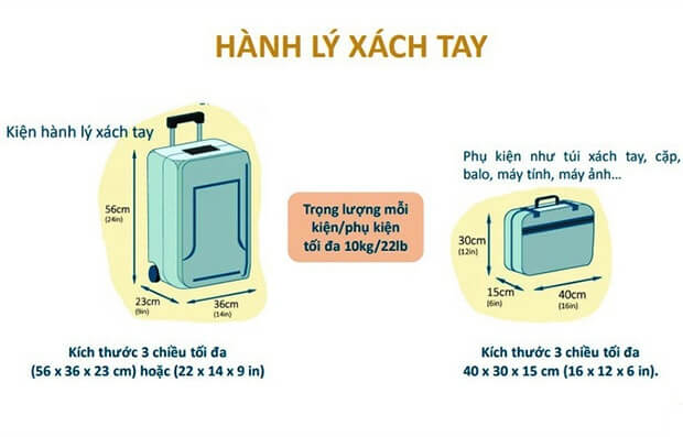 Quy định hành lý Vietnam Airlines