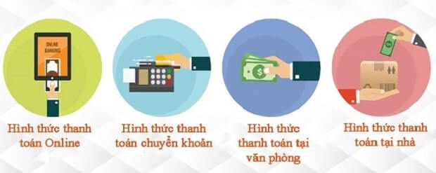 Hình thức thanh toán vé máy bay